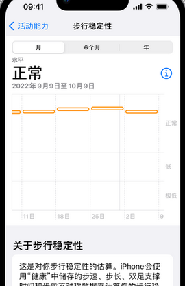 利通iPhone手机维修如何在iPhone开启'步行稳定性通知'