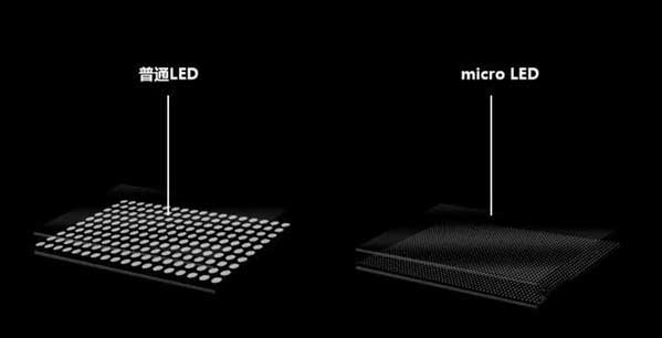 利通苹果手机维修分享什么时候会用上MicroLED屏？ 