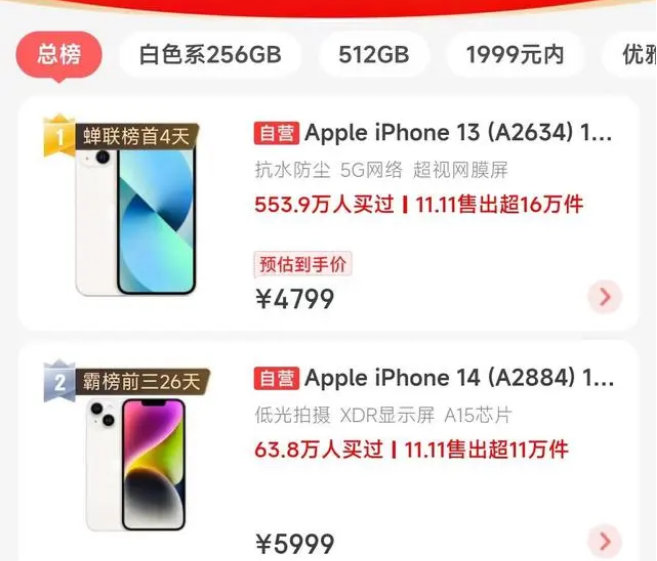 利通苹果14维修分享iPhone14配置不如同价位的安卓还能大卖 