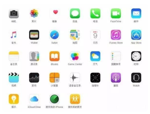 利通苹果手机维修分享iPhone 自带 App 有哪些不为人知的优点 