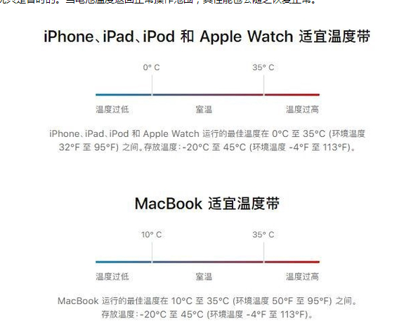 利通苹果13维修分享iPhone 13耗电越来越快怎么办 