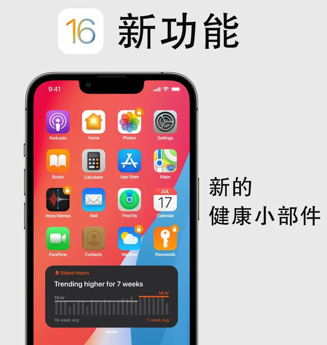 利通苹果手机维修分享iOS16新功能汇总 