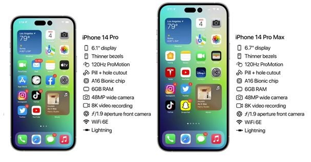 利通苹果14维修分享iPhone 14具体参数汇总 