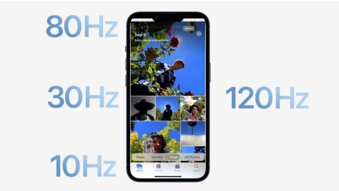 利通苹果14维修分享iPhone 14有高刷吗 