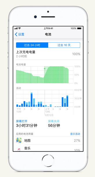 利通苹果手机维修分享iPhone 在夜间待机时耗电异常怎么办 