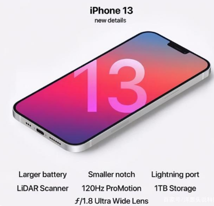 利通苹果手机维修分享iPhone 13起售价多少钱 