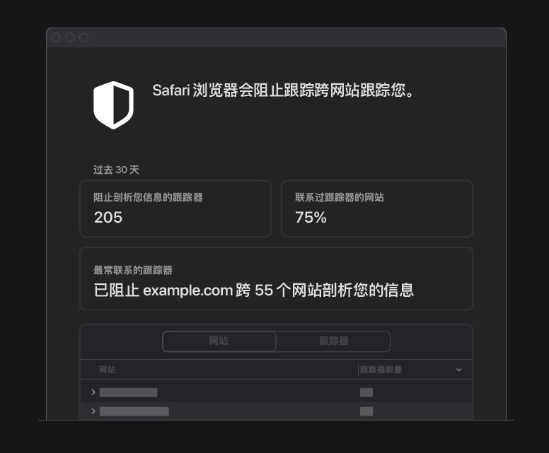 利通苹果手机维修分享如何在 Safari 浏览器中查看和打开隐私报告 