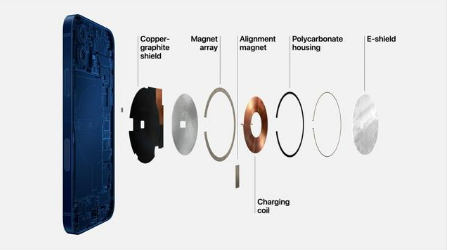 利通苹果手机维修分享iPhone 12真的会威胁身体健康吗 