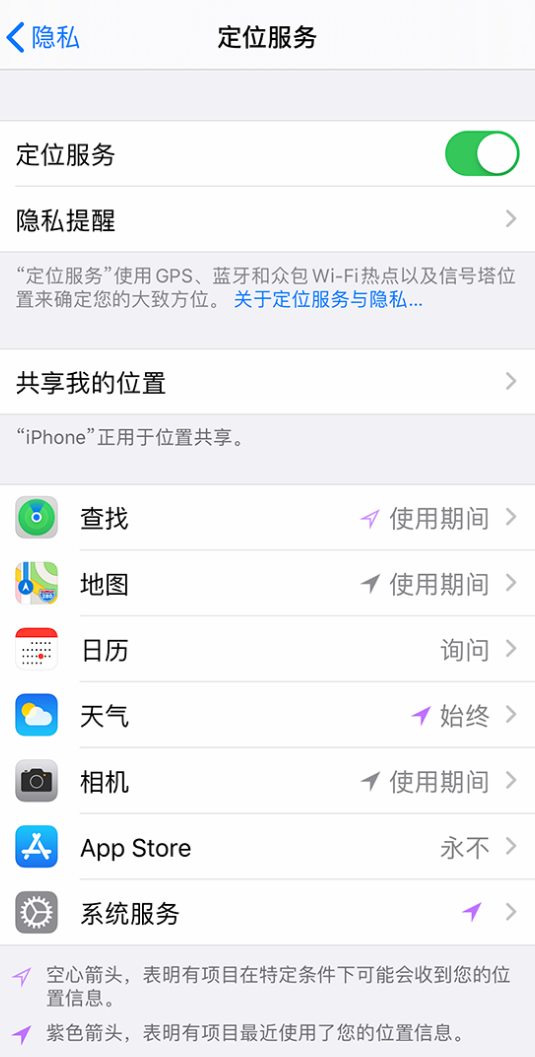 利通苹果手机维修分享iPhone 状态栏中时间显示为蓝色图标是什么情况 