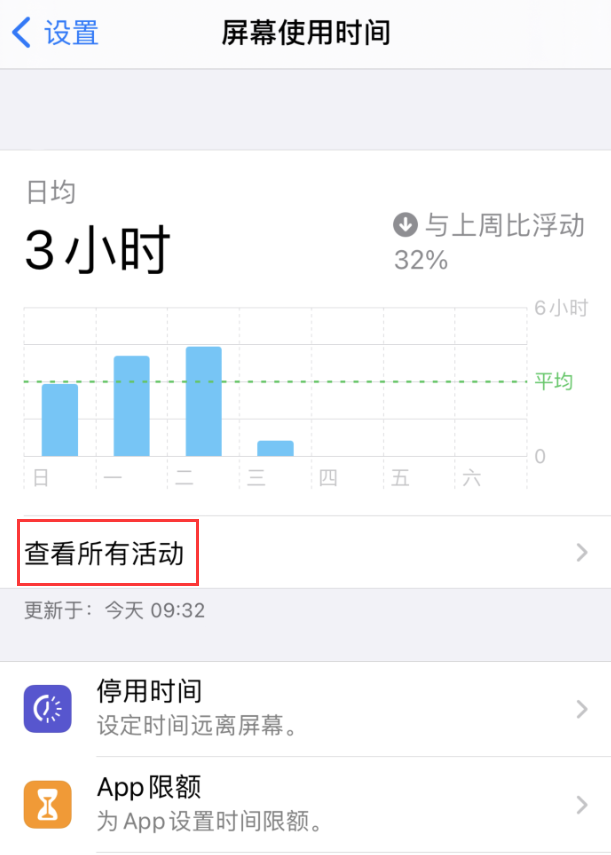 利通苹果手机维修分享如何在 iPhone 上关闭“快捷指令”横幅通知 